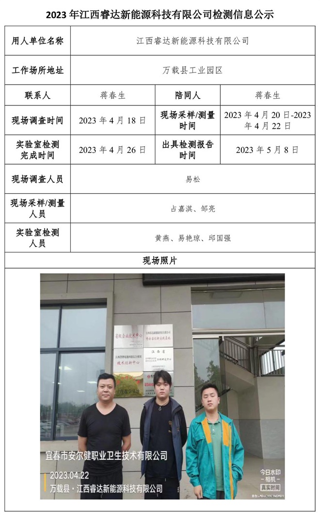 2023年江西睿達(dá)新能源科技有限公司（控評）檢測信息公示.jpg